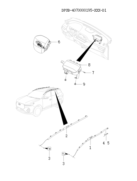 Airbag system    15